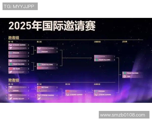 dota比赛视频决赛-惊心动魄的决战，Dota比赛视频XX冠军巅峰决战实录介绍和分析-dota比赛视频决赛