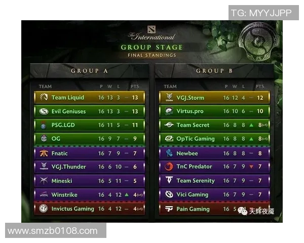 历届ti最精彩比赛-历届ti最精彩比赛 历届ti最精彩比赛-历届ti最精彩比赛